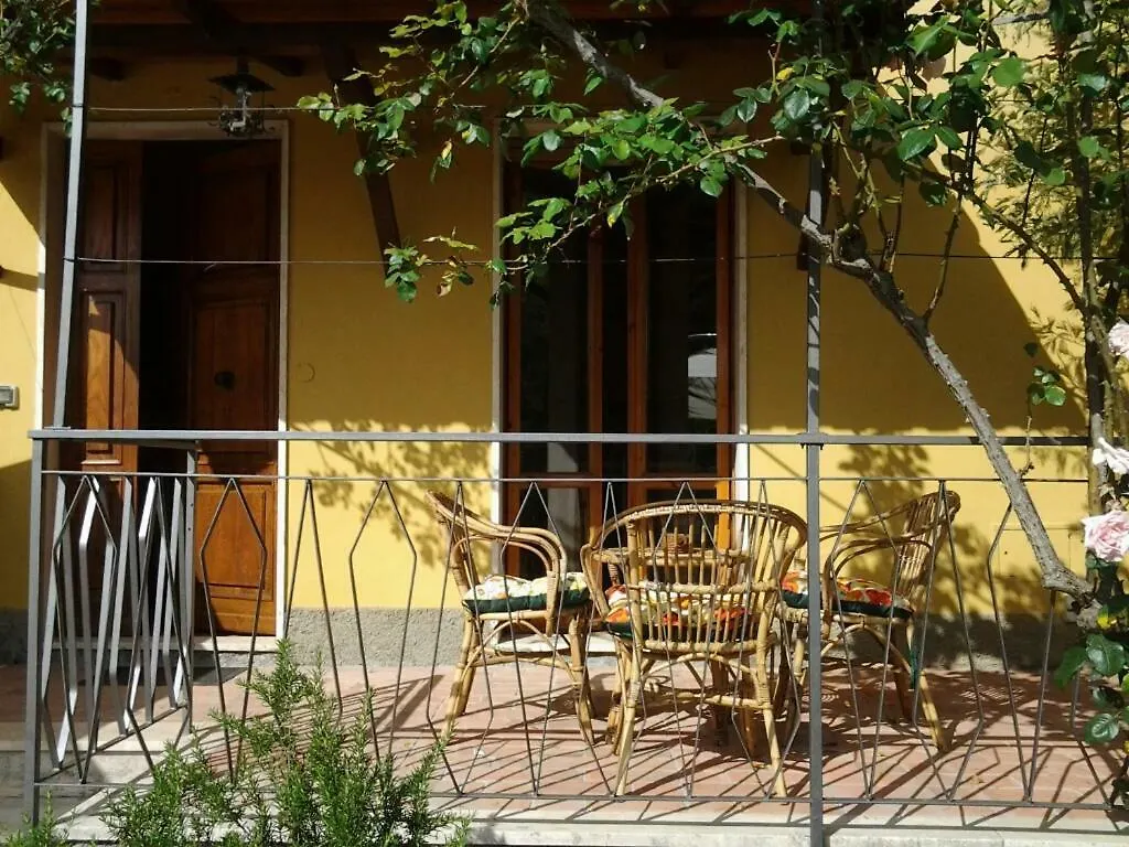 Agriturismo Campo Del Monte Campogialli